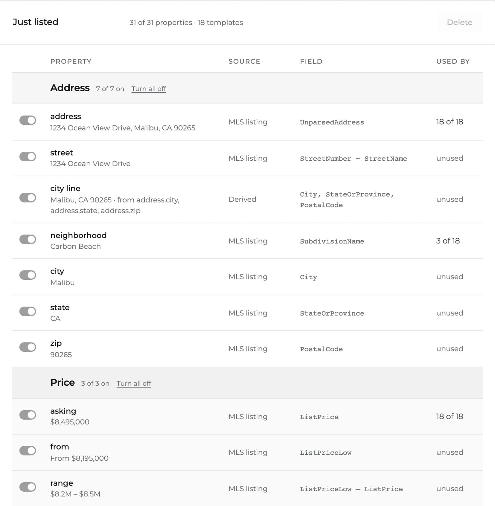Head office's view of the fields a template can use. Each one maps to a named MLS field, like UnparsedAddress for the address and ListPrice for the asking price, with a count of how many templates use it