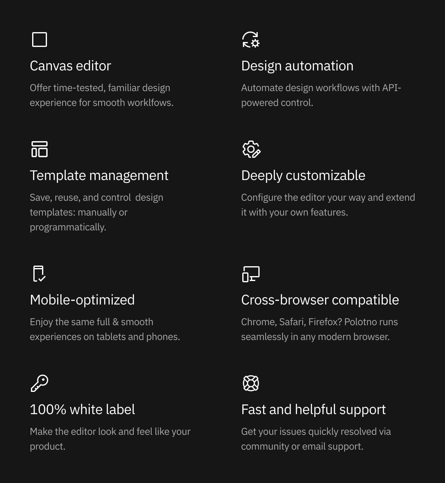 Eight-feature grid — canvas editor, design automation, template management, deeply customizable, mobile-optimized, cross-browser, white label, fast support